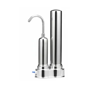 Water filter